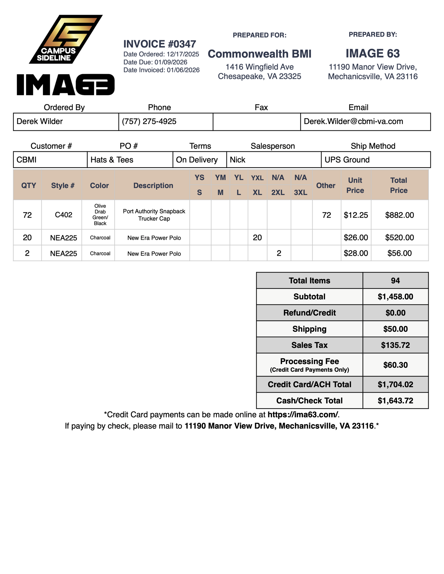(#0347) Commonwealth BMI